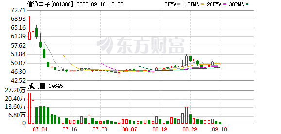 K图 001388_0